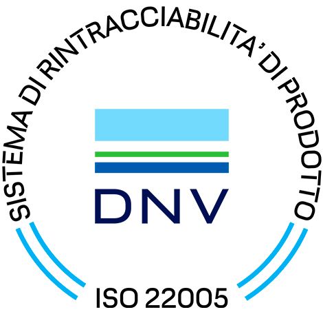 ISO 22005