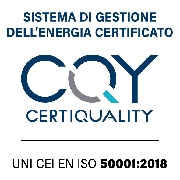 ISO 50001